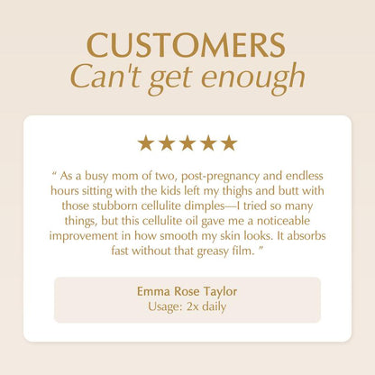 Anti-Cellulite Cream