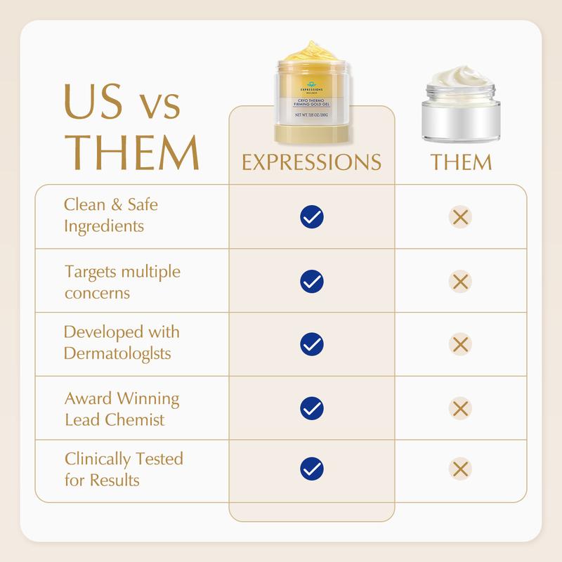 Anti-Cellulite Cream