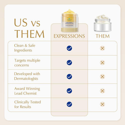 Anti-Cellulite Cream